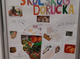 Tjedan zdravog doručka