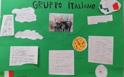 4.a – Gruppo Italiano